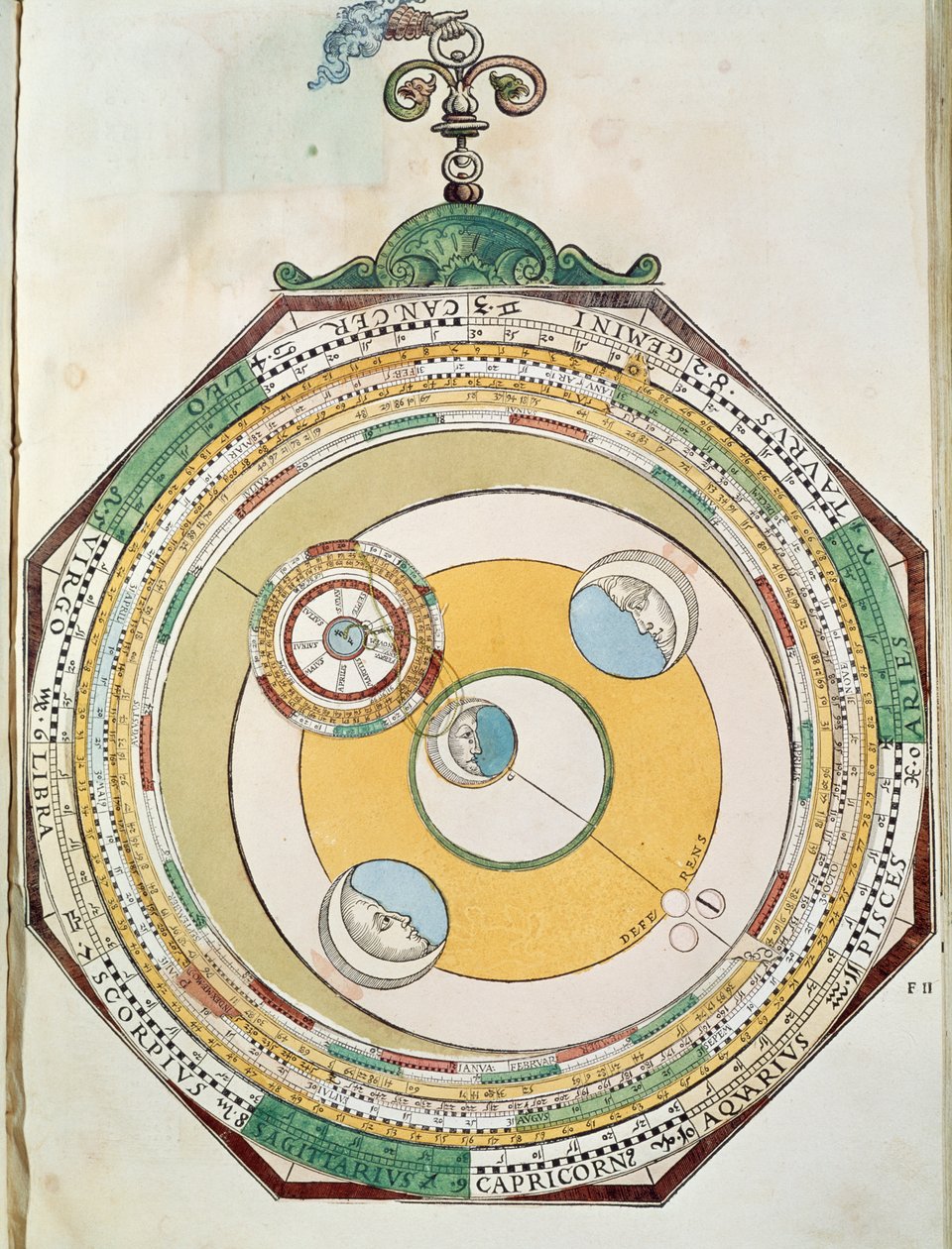 Table des mouvements de la Lune par rapport au Soleil, de l