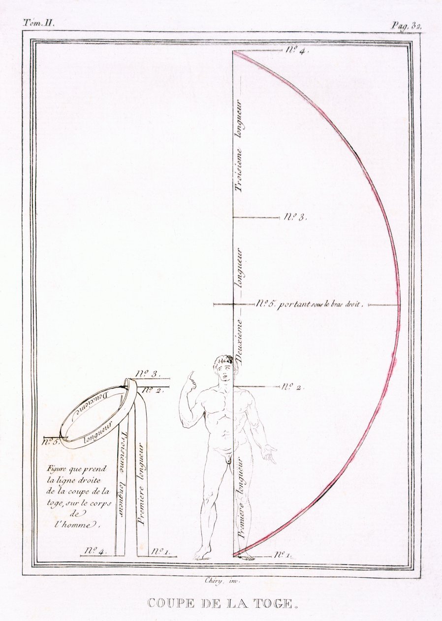 La coupe d