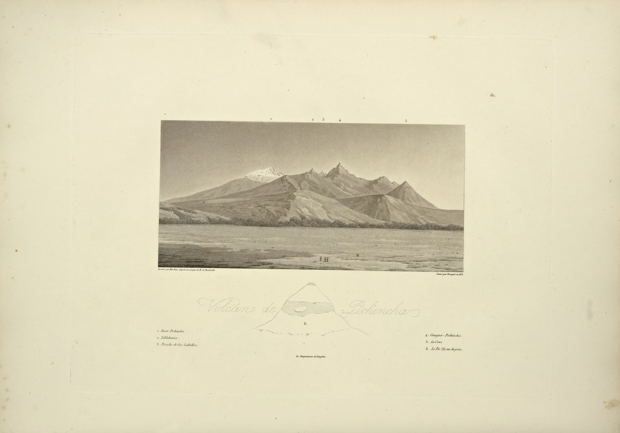 Volcans de Pichincha, gravé par Bouquet, illustration de "Vues des Cordillères et Monumens des Peuples Indigènes de l