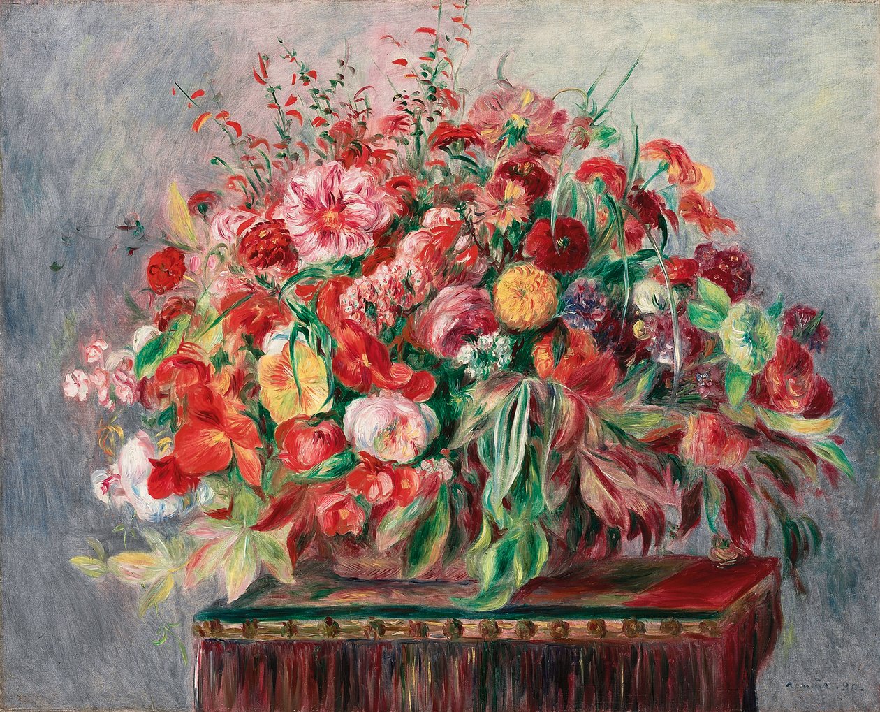 Corbeille de fleurs, 1890 - Pierre Auguste Renoir