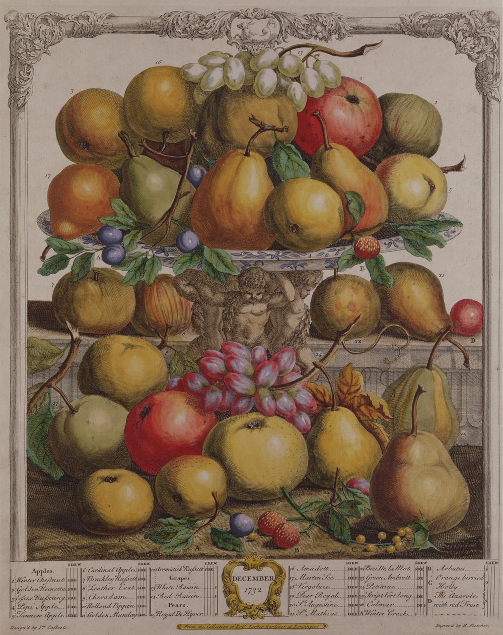 Décembre, de 