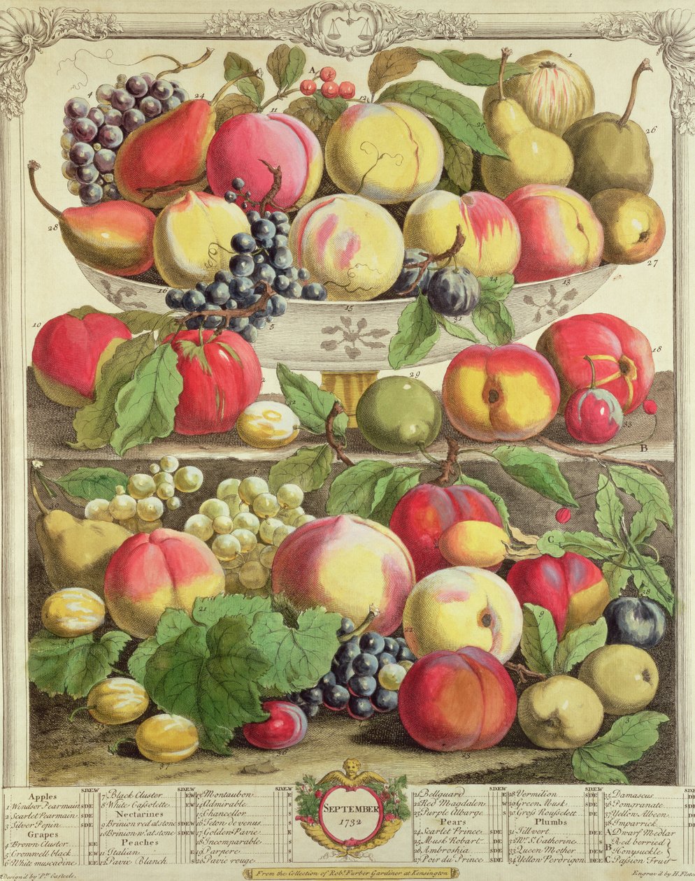 Septembre, de 