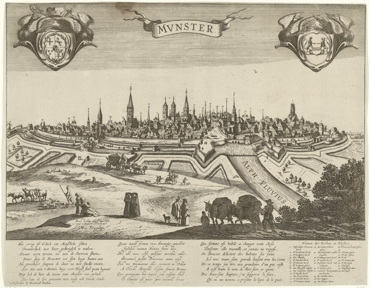Panorama de Münster - Pieter Nolpe
