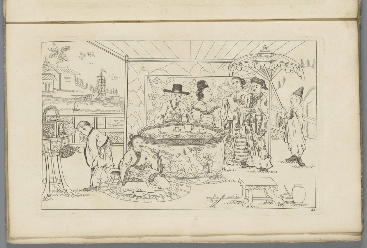Figures chinoises autour d