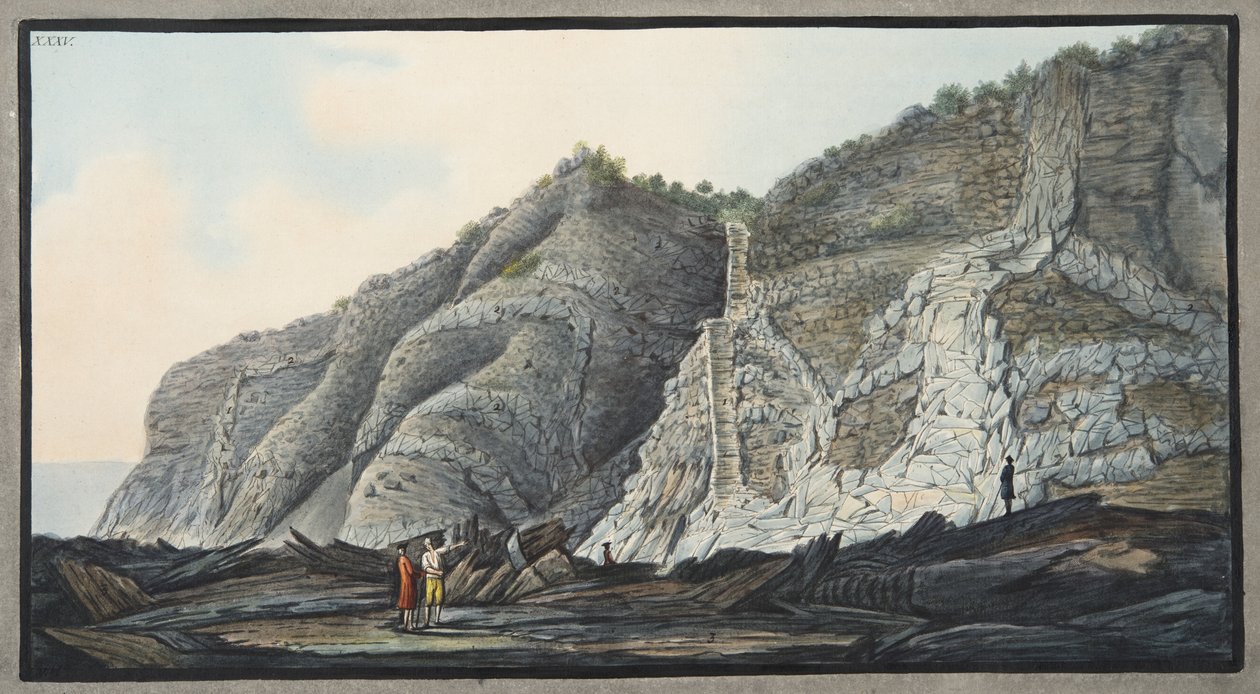 Vue d