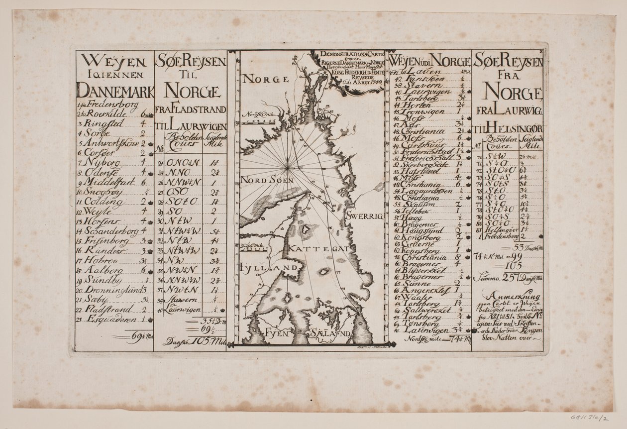 Carte du Skagerrak et du Kattegat avec les régions environnantes - Poul Isac Grønvold