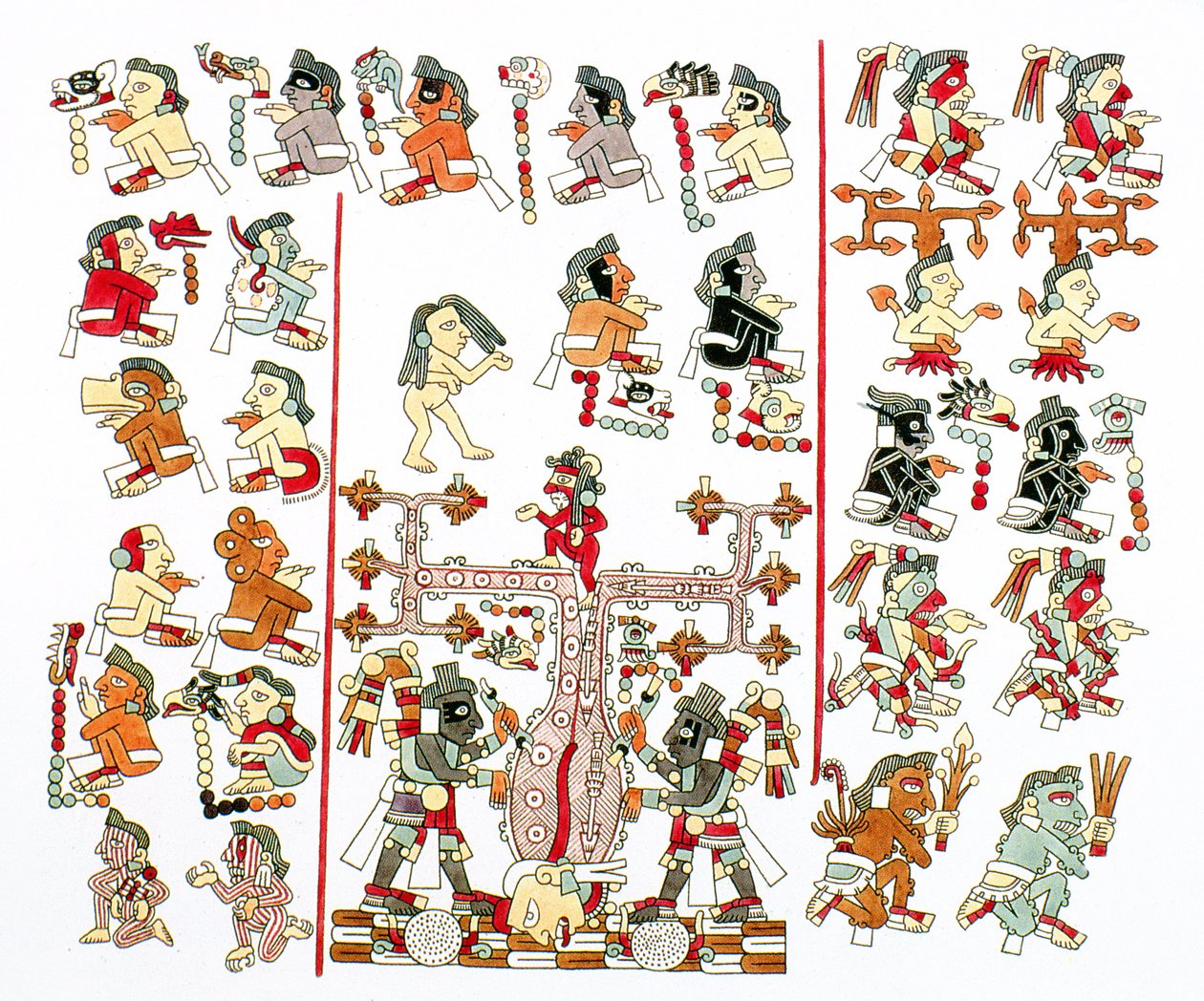 Copie fac-similé du Codex Mexicanus de Vienne - Pre Columbian