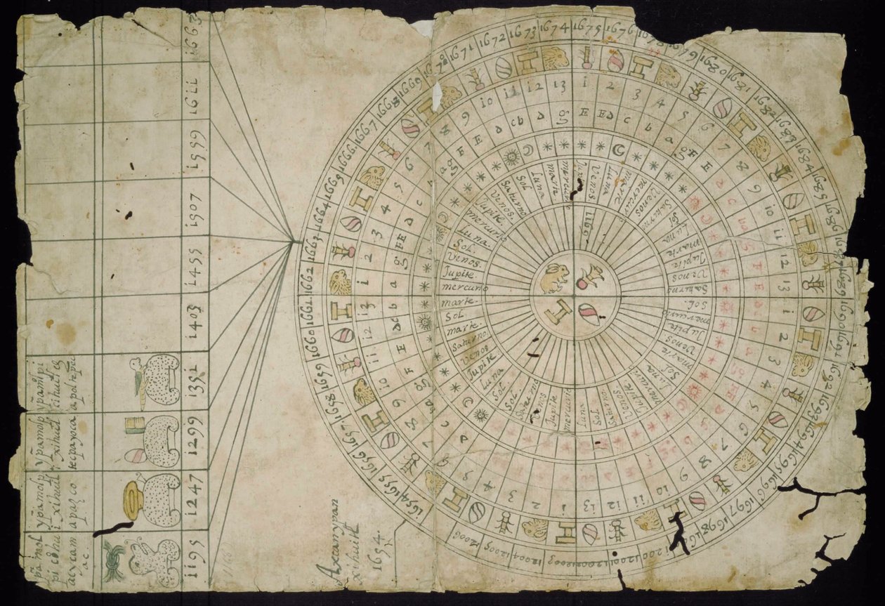 Calendrier aztèque, entre 1655 et 1660 - Pre Columbian art