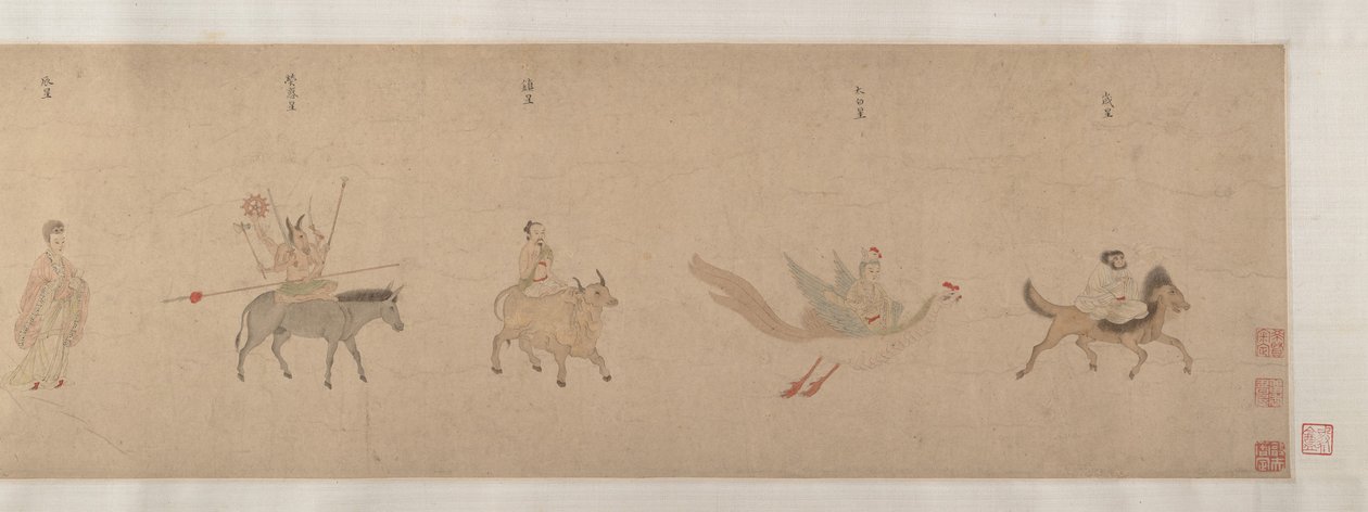 Divinités des Planètes et Constellations, 16ème siècle - Qiu Ying