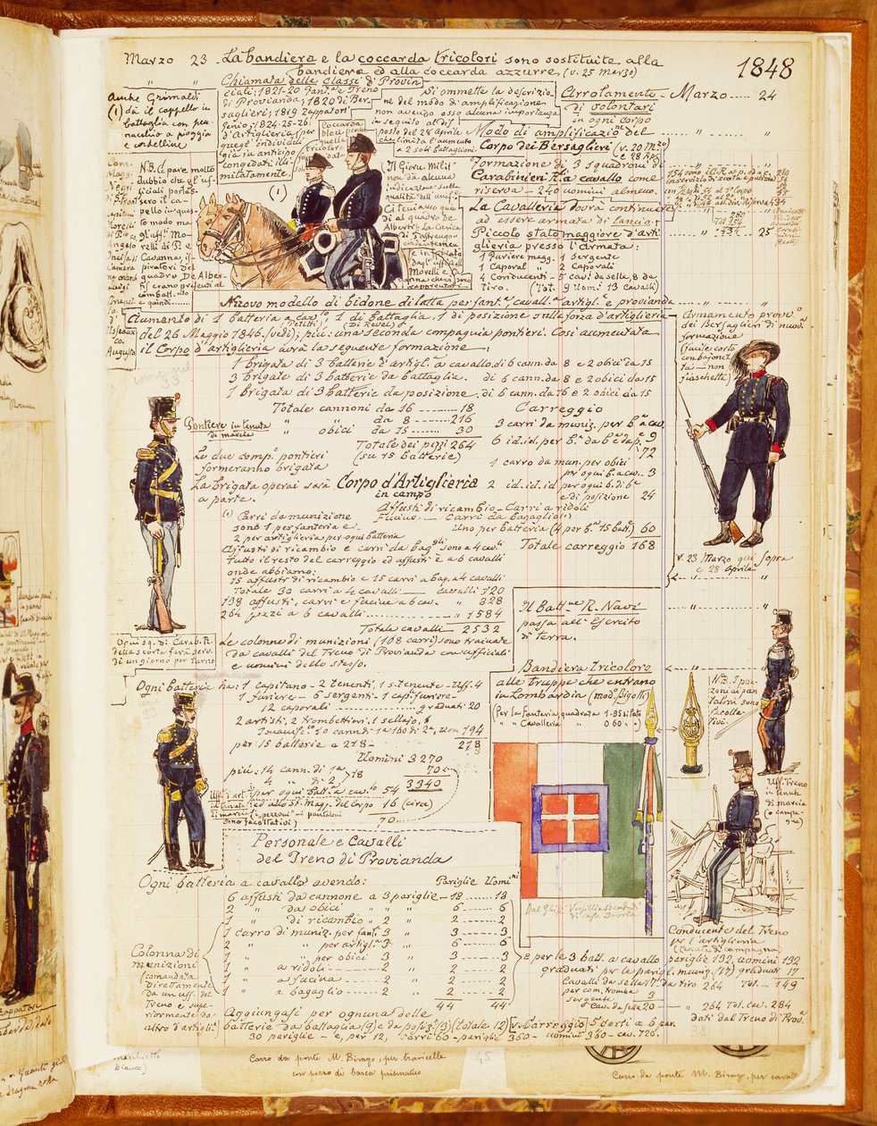 Uniformes italiens de 1848, table du Codex Cenni, collection de croquis de soldats par Quinto Cenni - Quinto Cenni