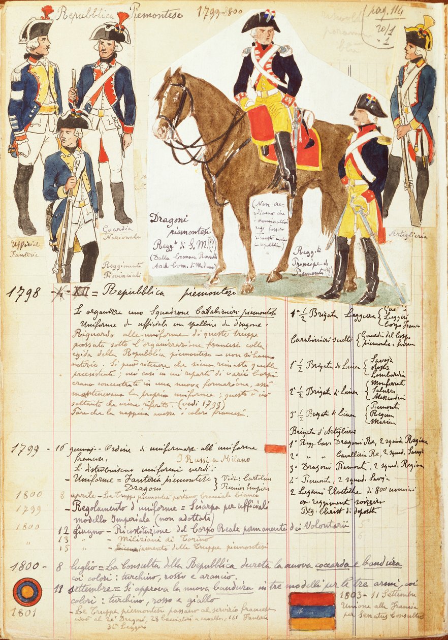 Uniformes militaires de la République piémontaise - Quinto Cenni