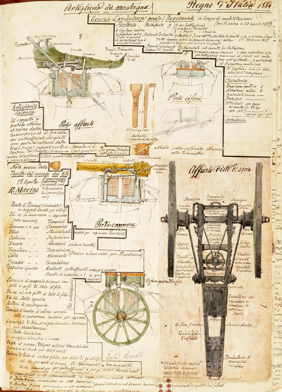 Artillerie de montagne du Royaume d