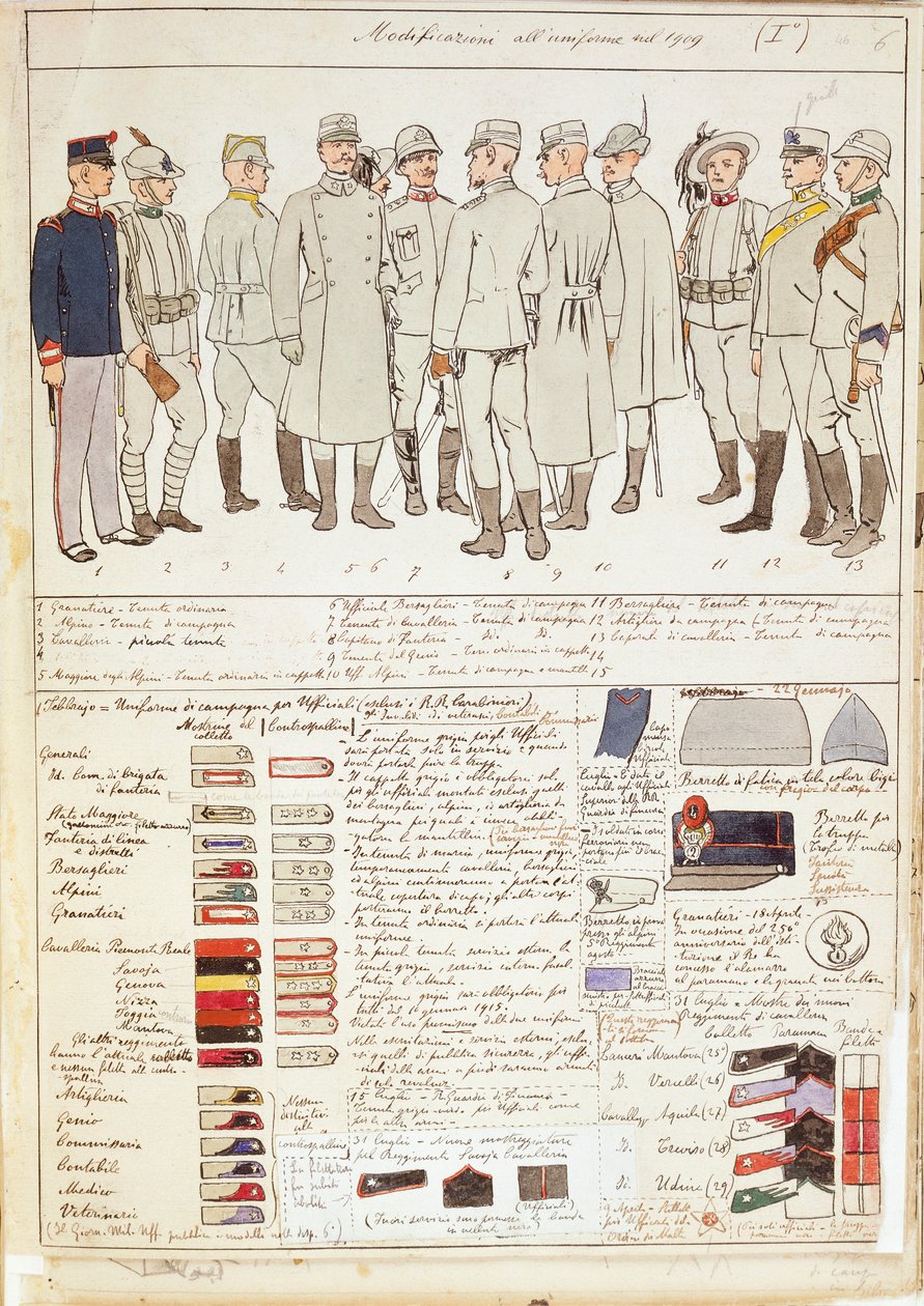 Variations d