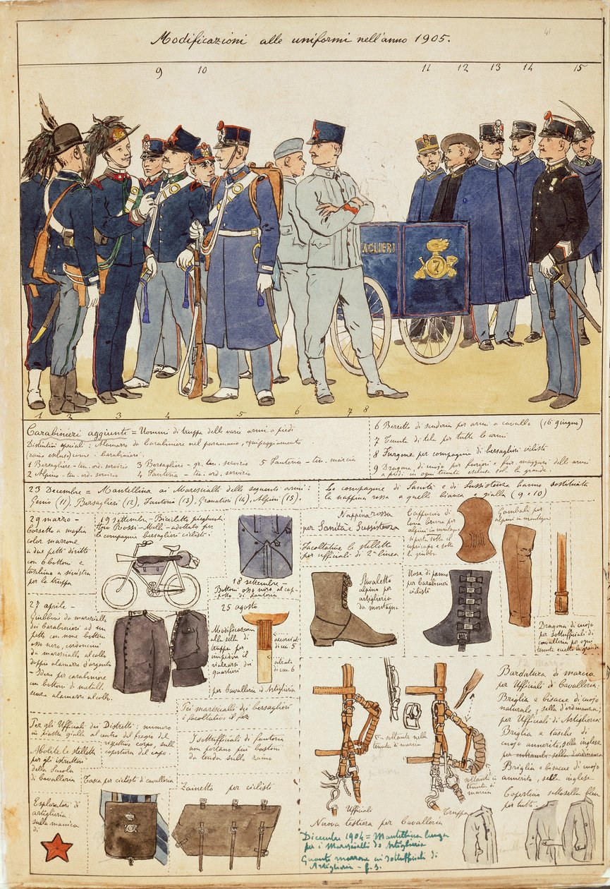 Variations d