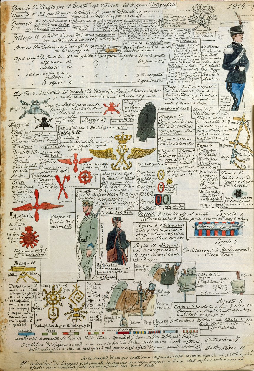 Uniformes, insignes et selle du Royaume d