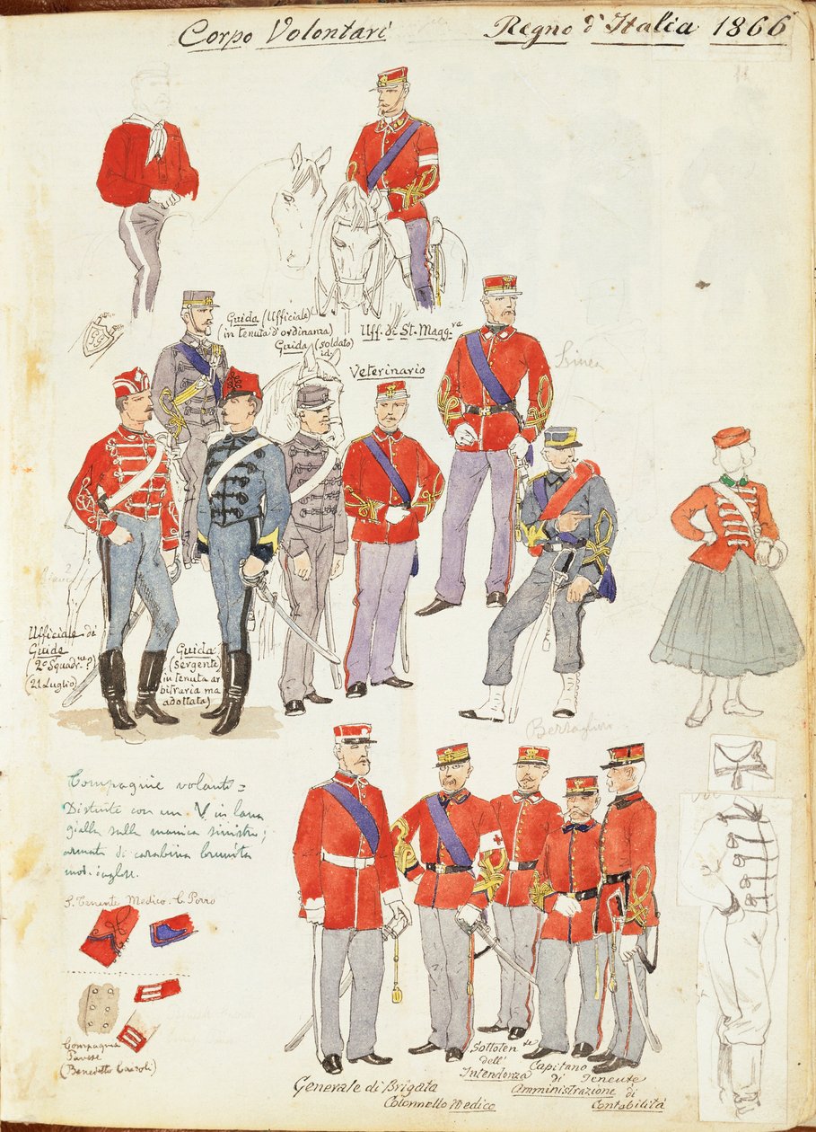 Uniformes du Corps des Volontaires de l