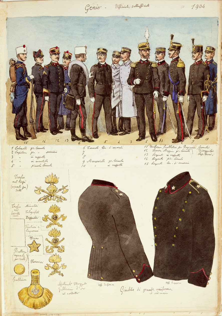 Uniformes du Génie (ingénieurs), officiers et sous-officiers du Royaume d