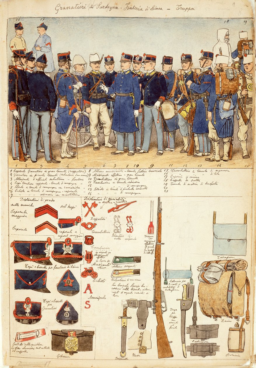 Uniformes des Grenadiers de Sardaigne, infanterie de ligne, troupe du Royaume d