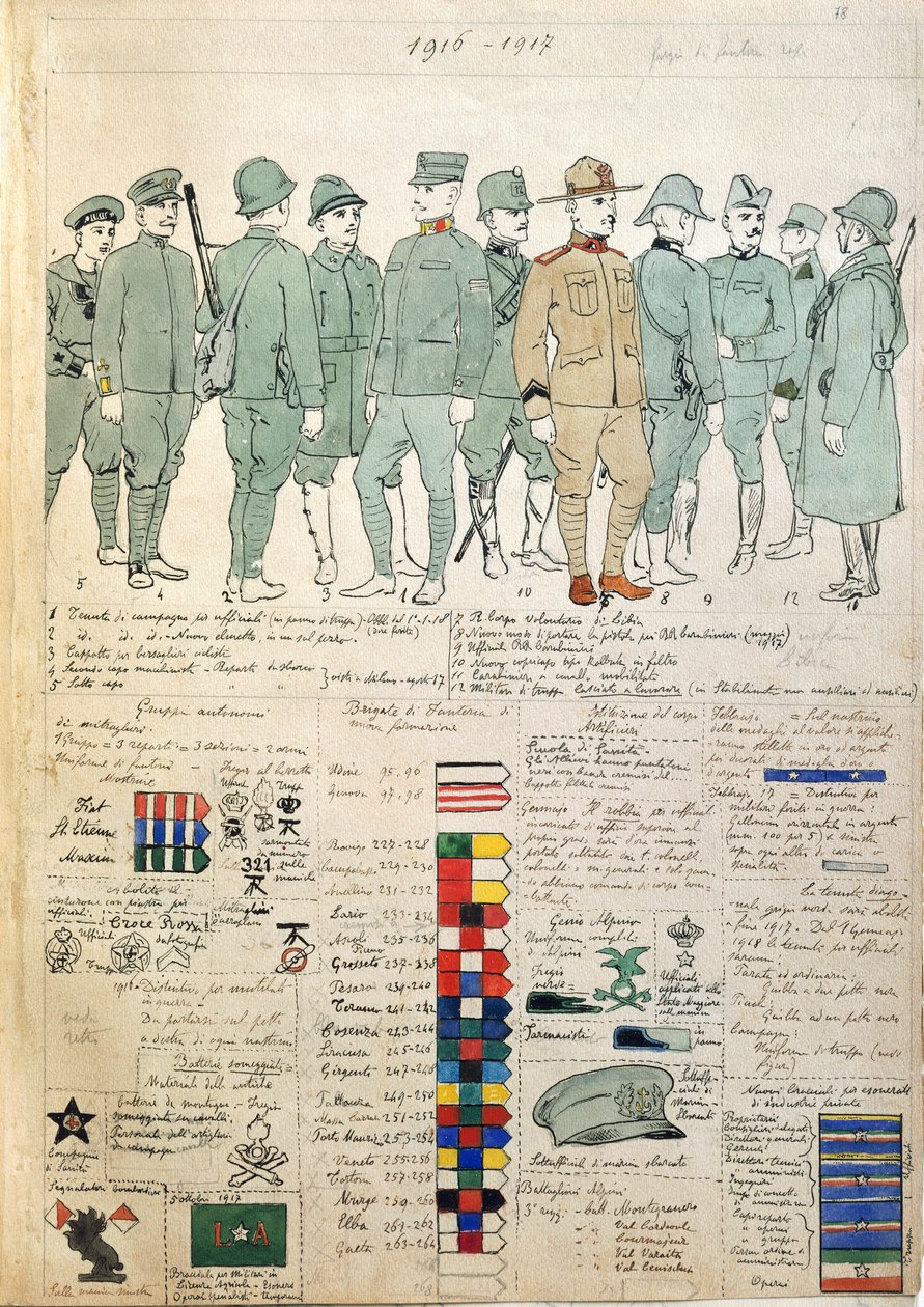 Uniformes du Royaume d