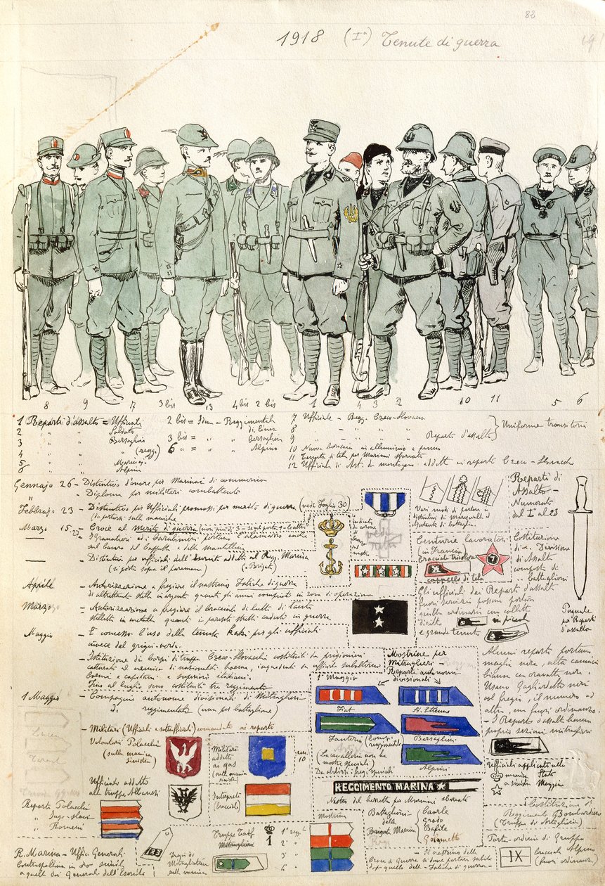 Uniformes du Royaume d