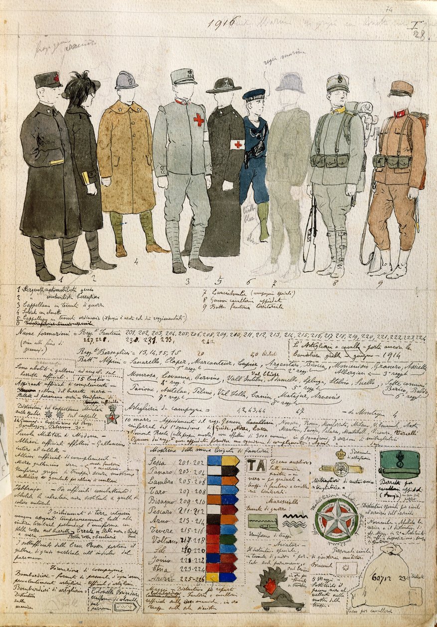 Uniformes du Royaume d