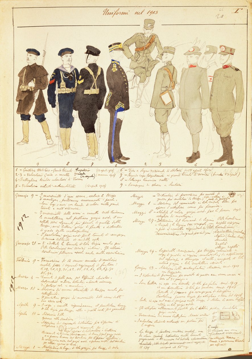 Uniformes du Royaume d
