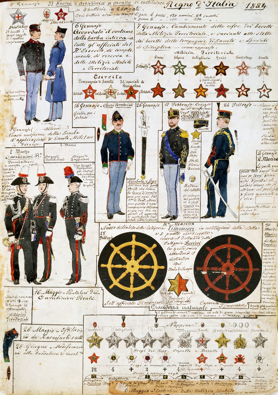 Uniformes du Royaume d