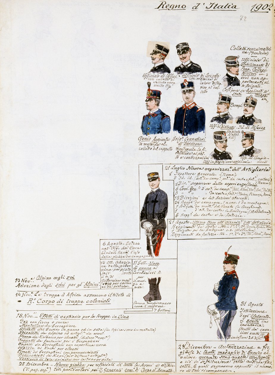 Uniformes du Royaume d