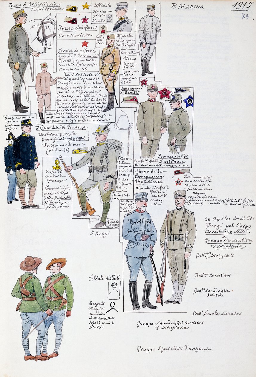 Uniformes du Royaume d