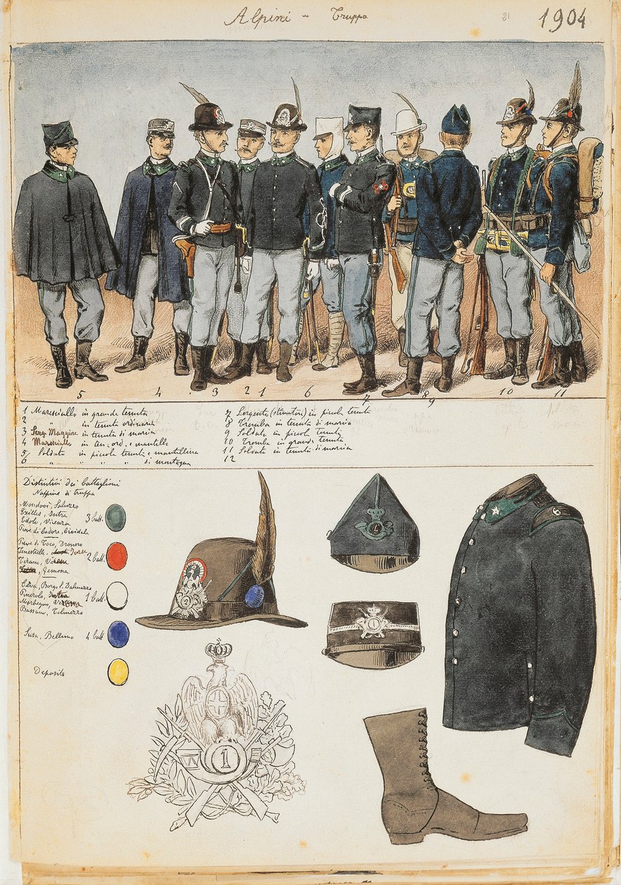 Uniformes des Alpins du Royaume d