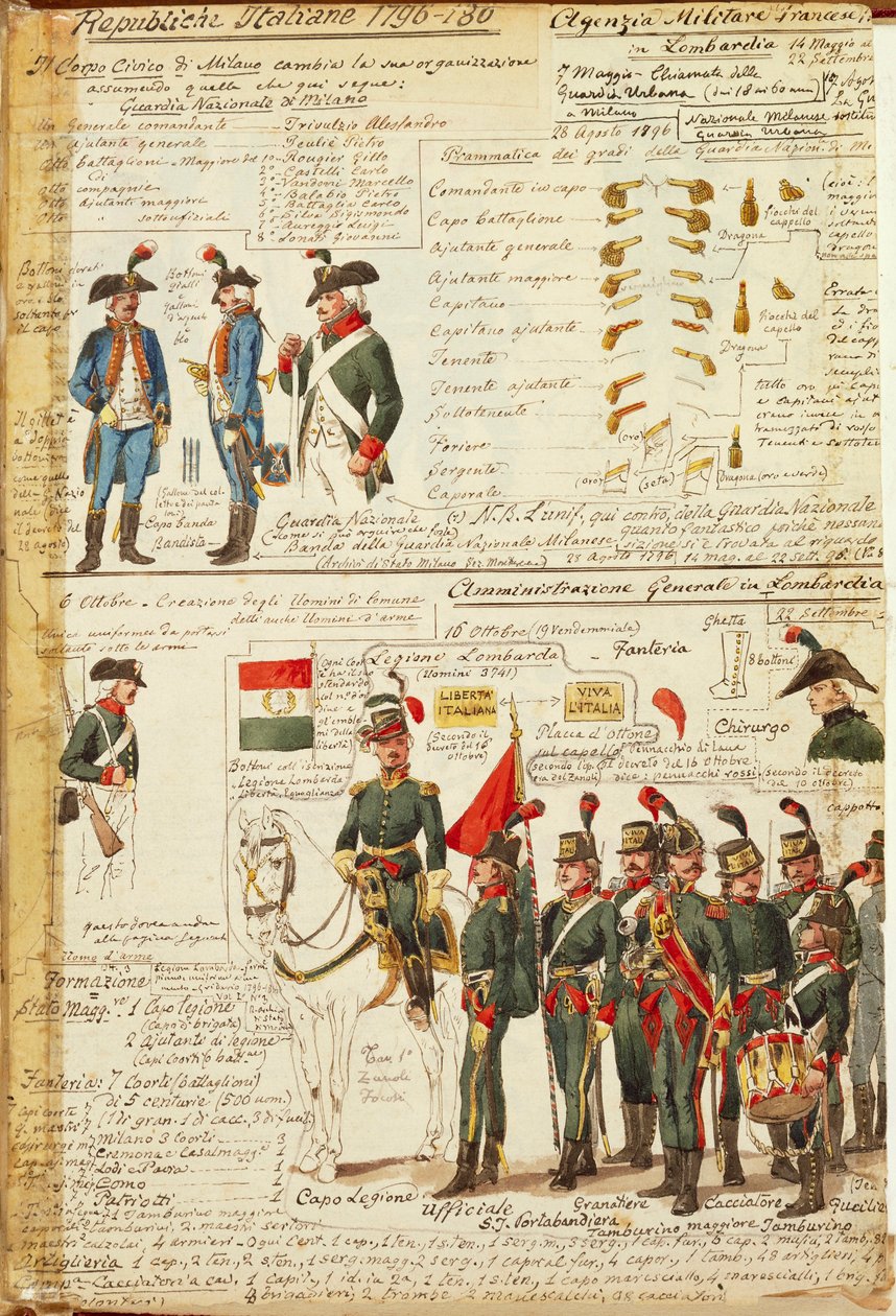 Uniformes de la Garde nationale de Milan. Planche en couleur par Cenni Quinto - Quinto Cenni