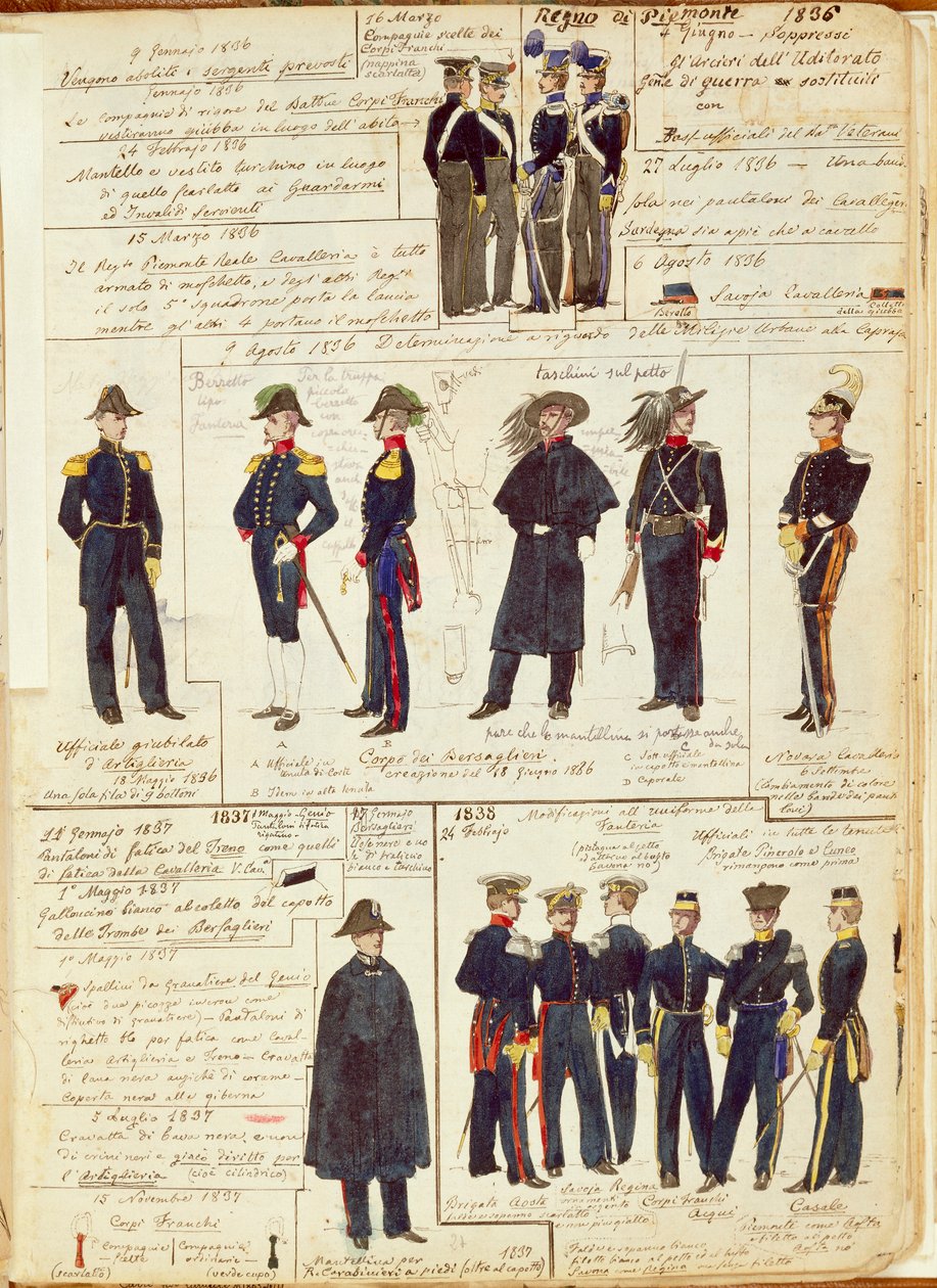Uniformes de l
