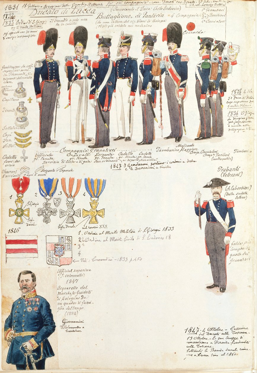 Divers uniformes du Duché de Lucques par Quinto Cenni, planche en couleur - Quinto Cenni