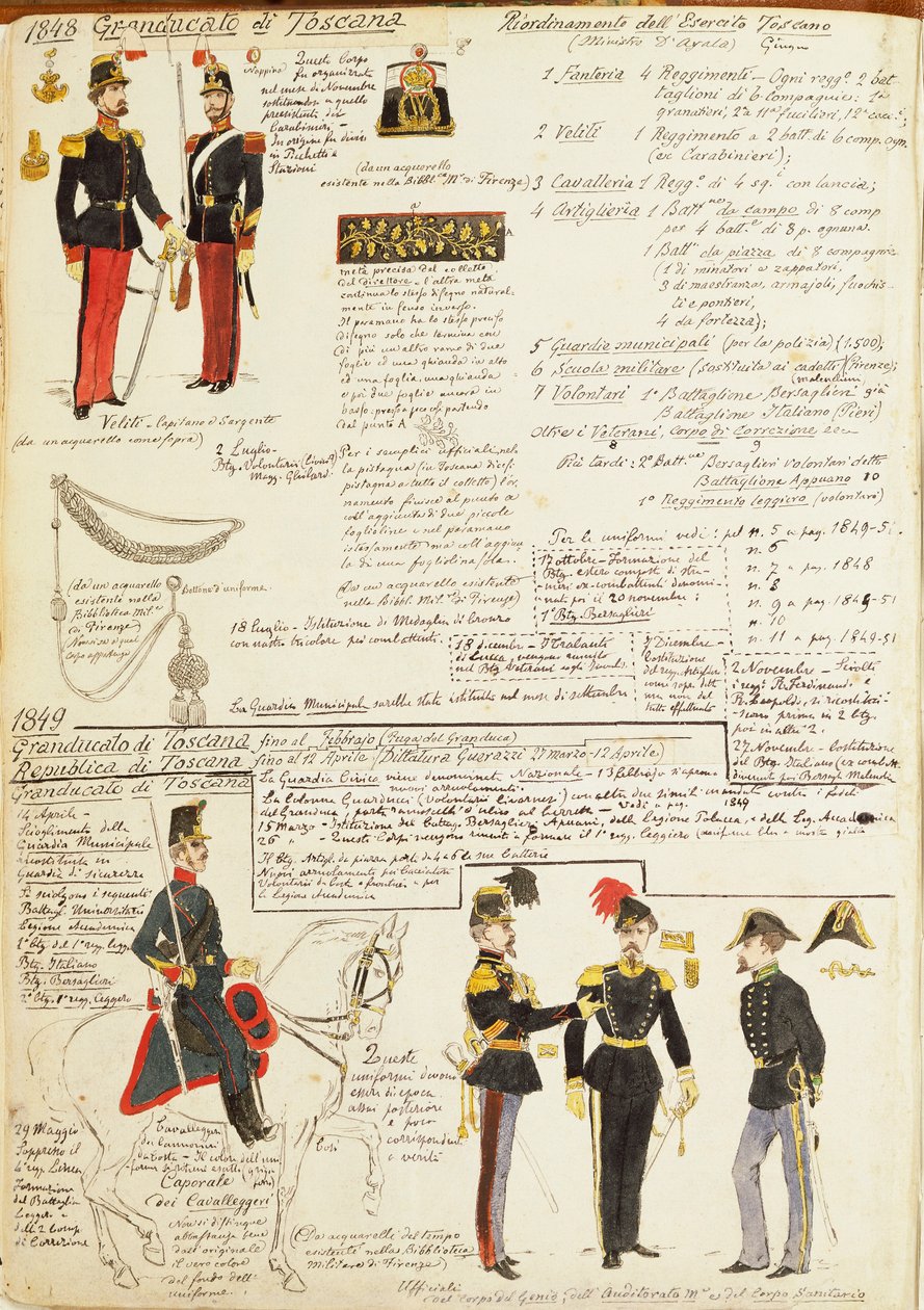 Divers uniformes du Grand-Duché de Toscane par Quinto Cenni, planche en couleur - Quinto Cenni