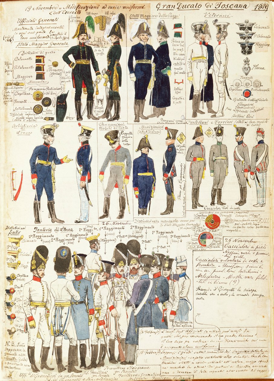 Divers uniformes du Grand-Duché de Toscane par Quinto Cenni, planche en couleur - Quinto Cenni