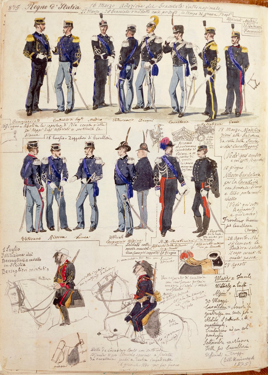 Divers uniformes du Royaume d