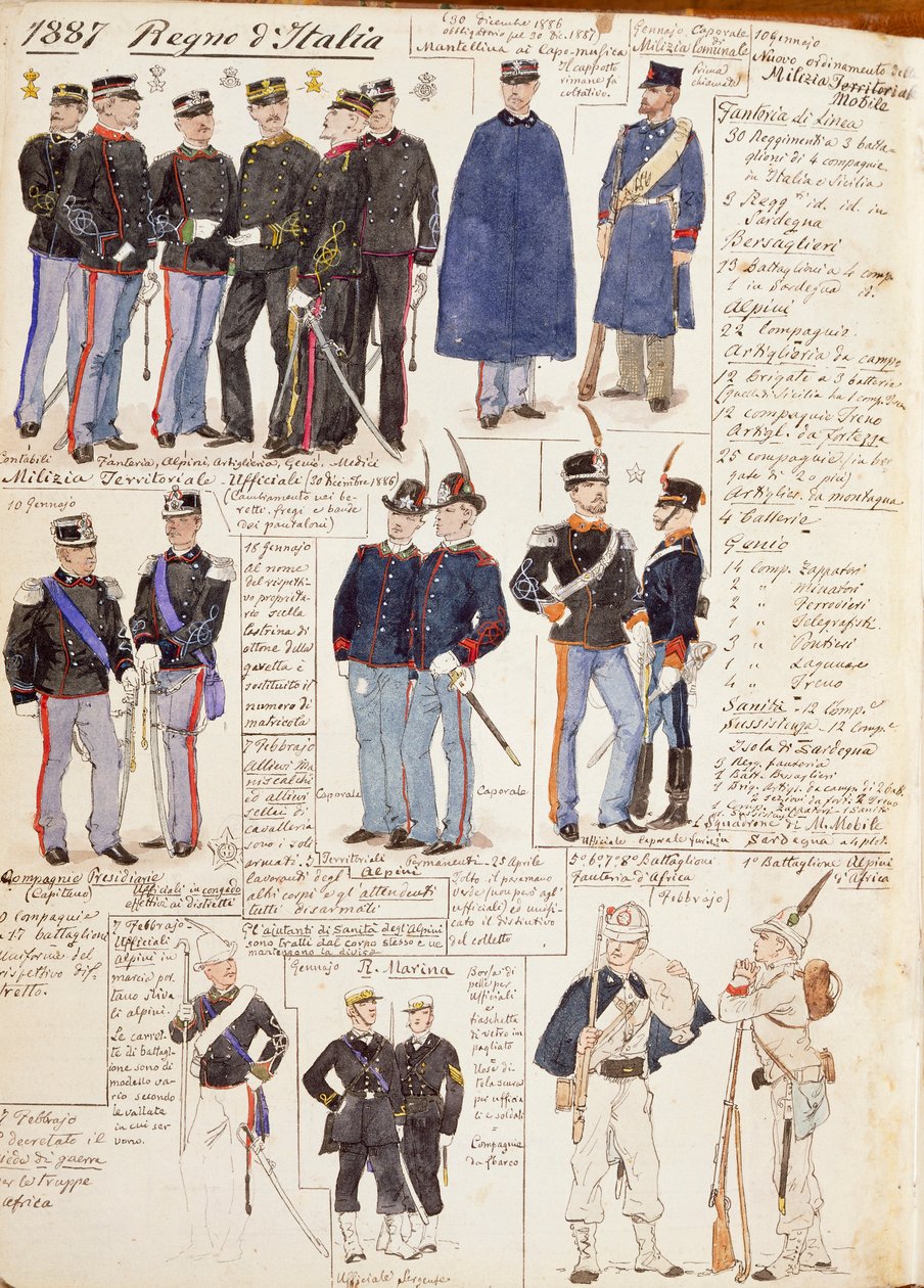 Divers uniformes du Royaume d