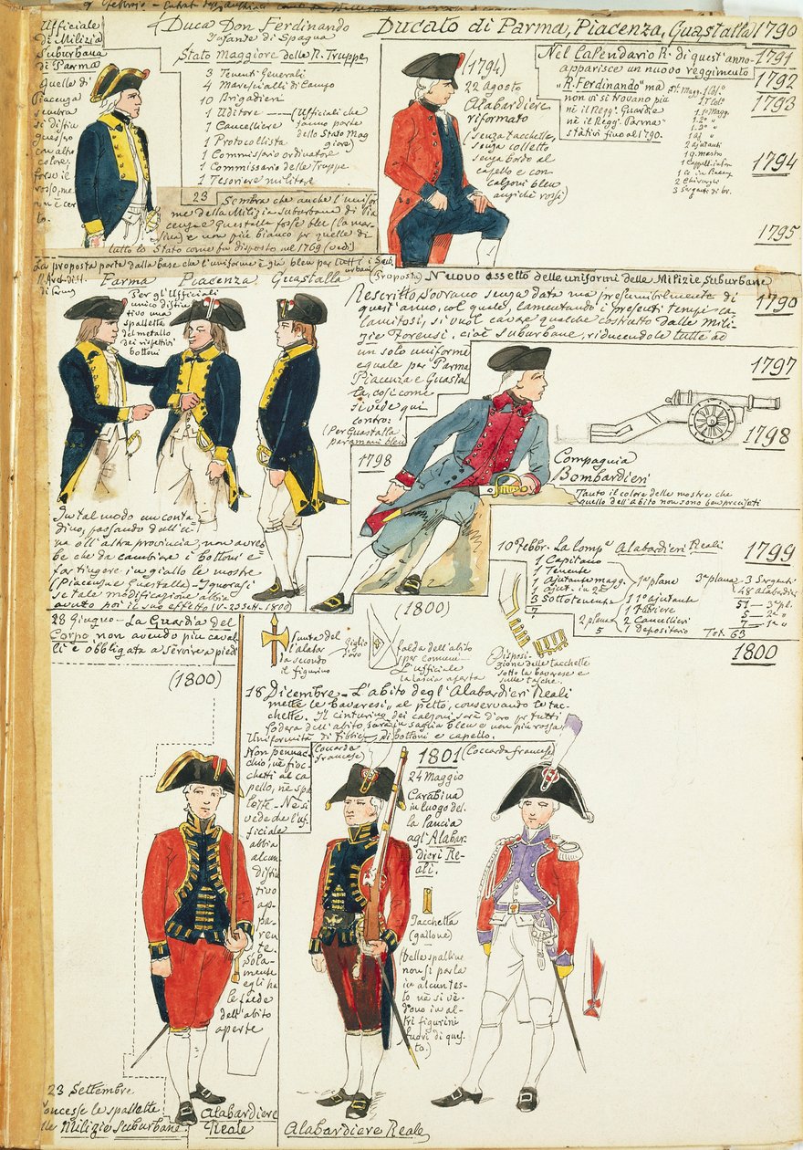 Divers uniformes du Duché de Parme, Plaisance et Guastalla - Quinto Cenni