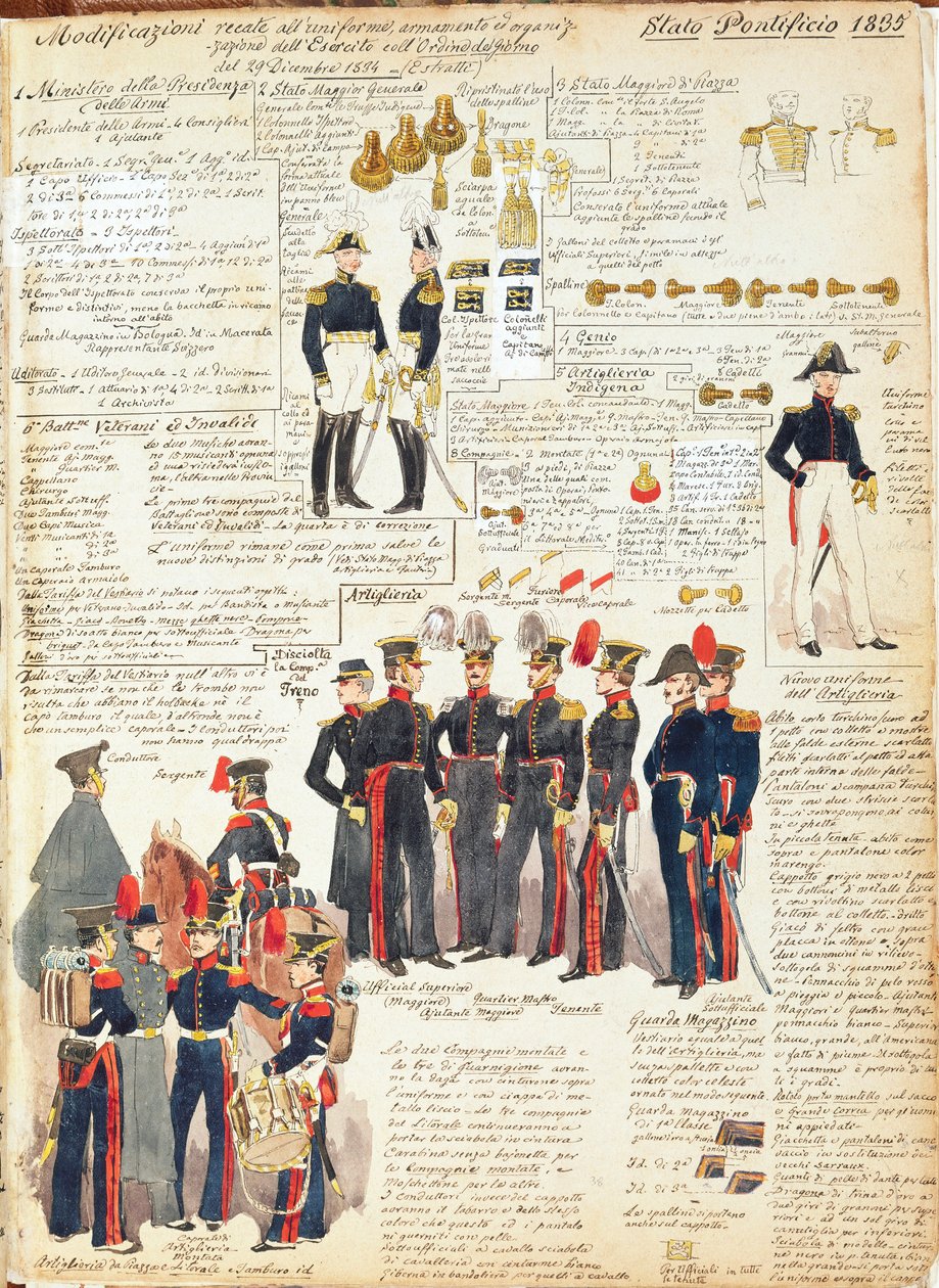 Divers uniformes des États pontificaux de 1835 - Quinto Cenni