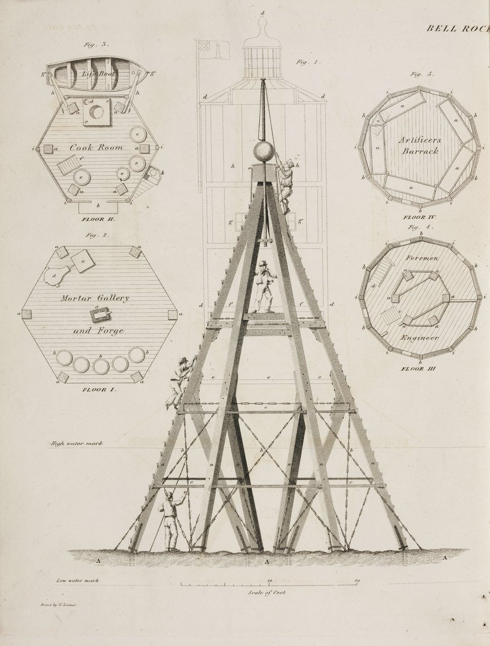 Maison-phare sur le Bell Rock, vers 1807 - John Pardon