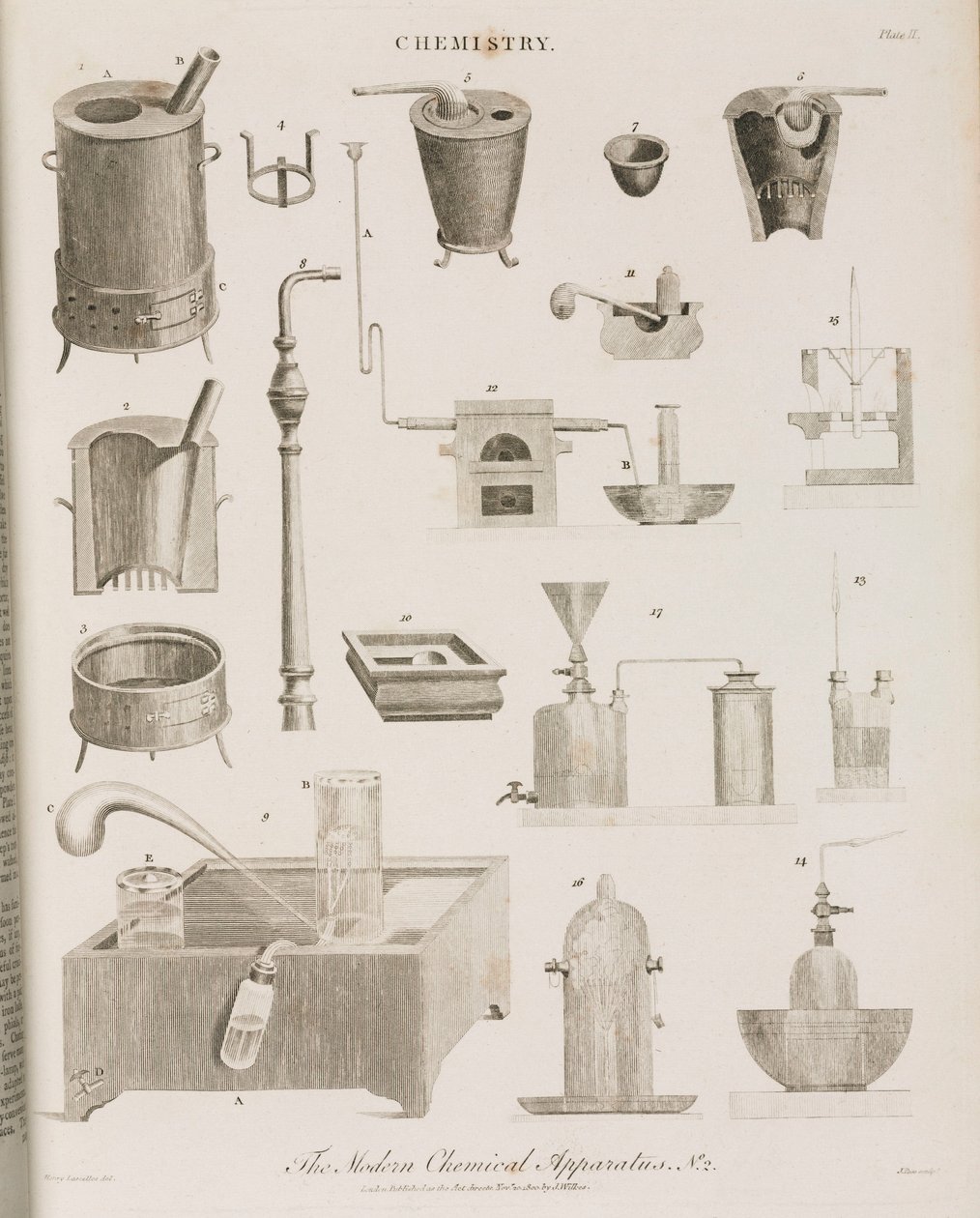 Laboratoires chimiques, appareils - John Pardon