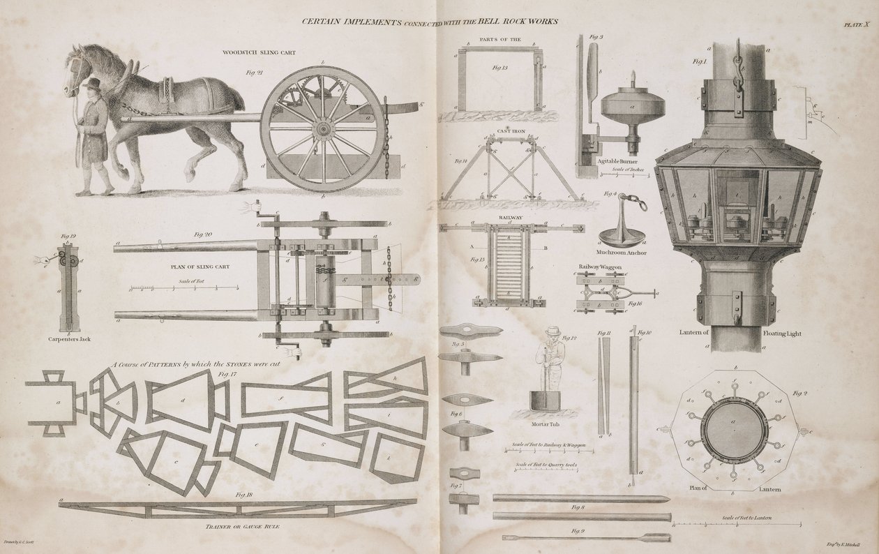 Objets utilisés lors de la construction du phare de Bell Rock, vers 1810 - John Pardon