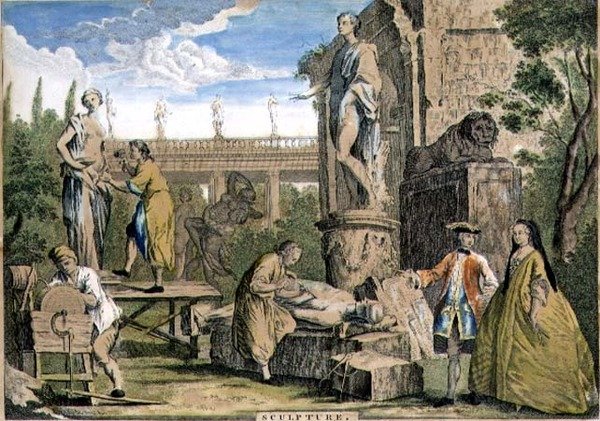 Sculpture, publié par W. Herbert, F. Bull et John Boydell c.1750 - Richard (after) Houston