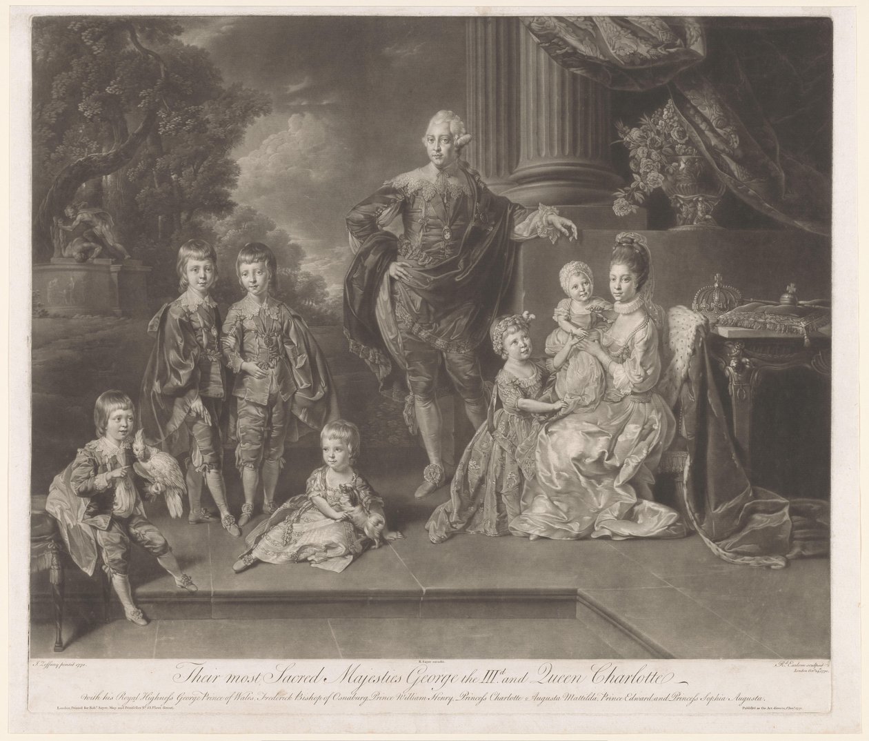 Portrait de George III, roi du Royaume-Uni, et de sa famille - Richard Earlom