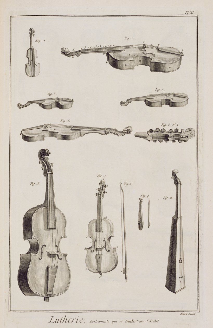 Planche XI : Instruments joués avec un archet, de l
