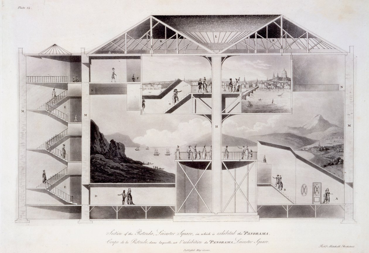 Dessin en coupe de la Rotonde, Leicester Square, publié le 15 mai 1801 - Robert Mitchell