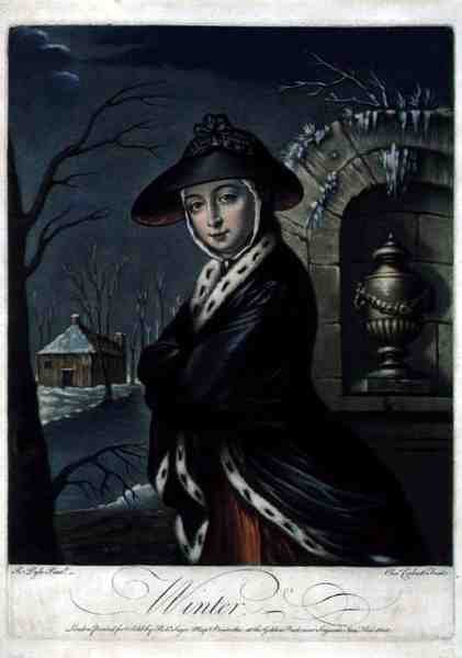 Hiver, gravé par C. Corbutt (Richard Purcell), pub. par Robert Sayer, c.1760 - Robert (after) Pyle