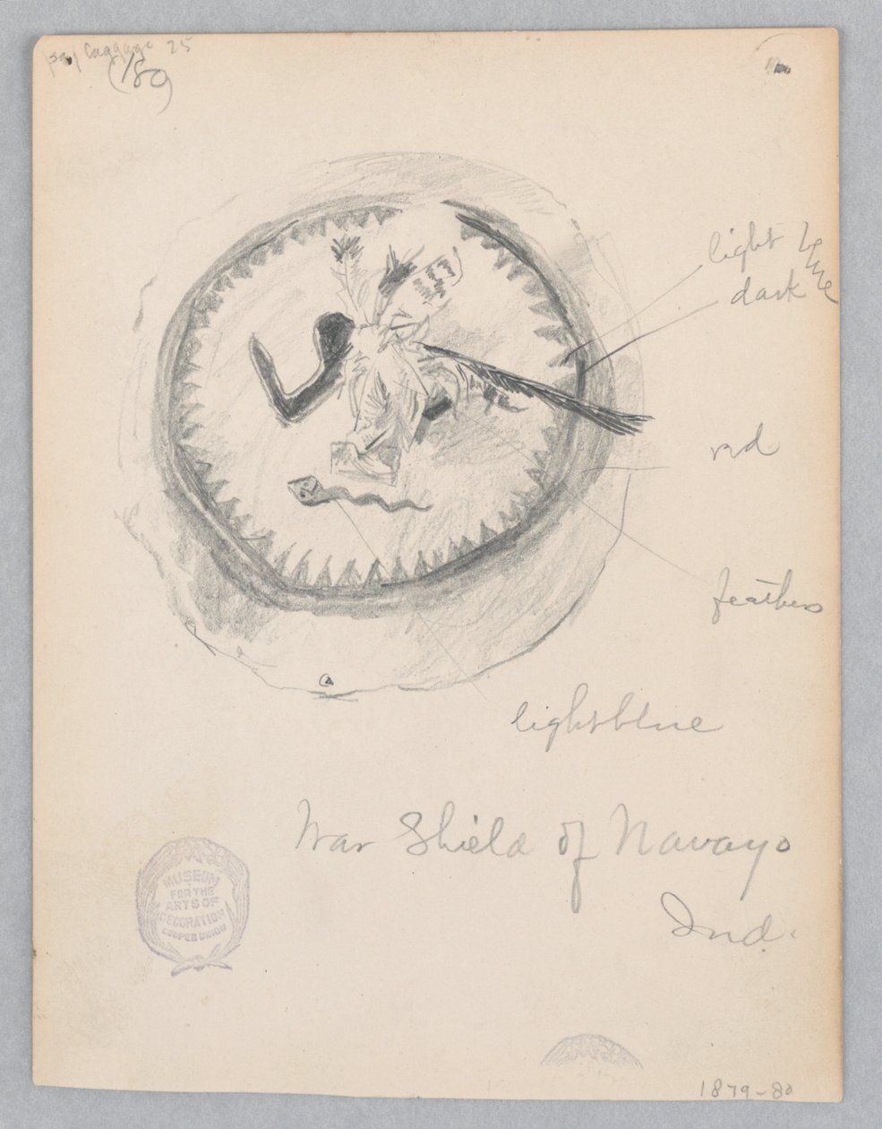Bouclier de guerre des Navajo - Robert Frederick Blum