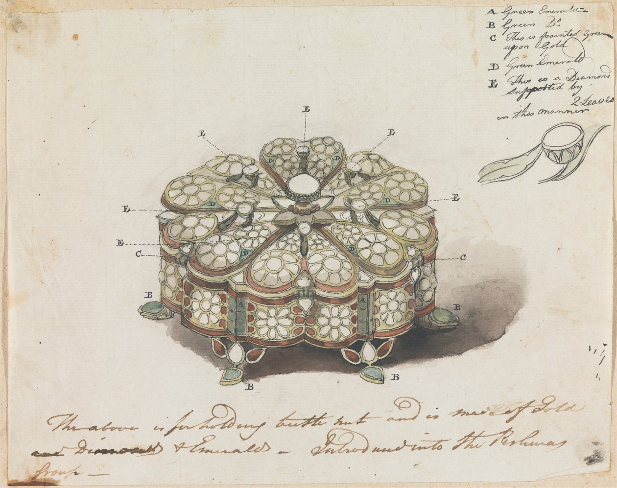 Boîte à bijoux pour noix de bétel - Robert Mabon