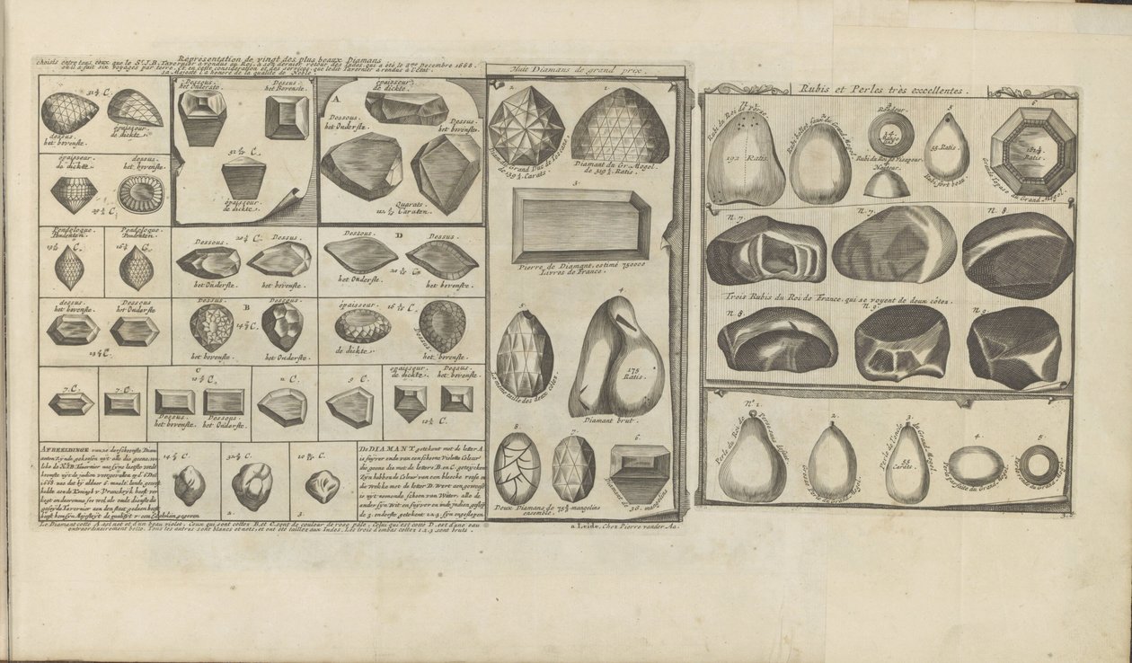 Diamants, rubis et perles - Romeyn de Hooghe